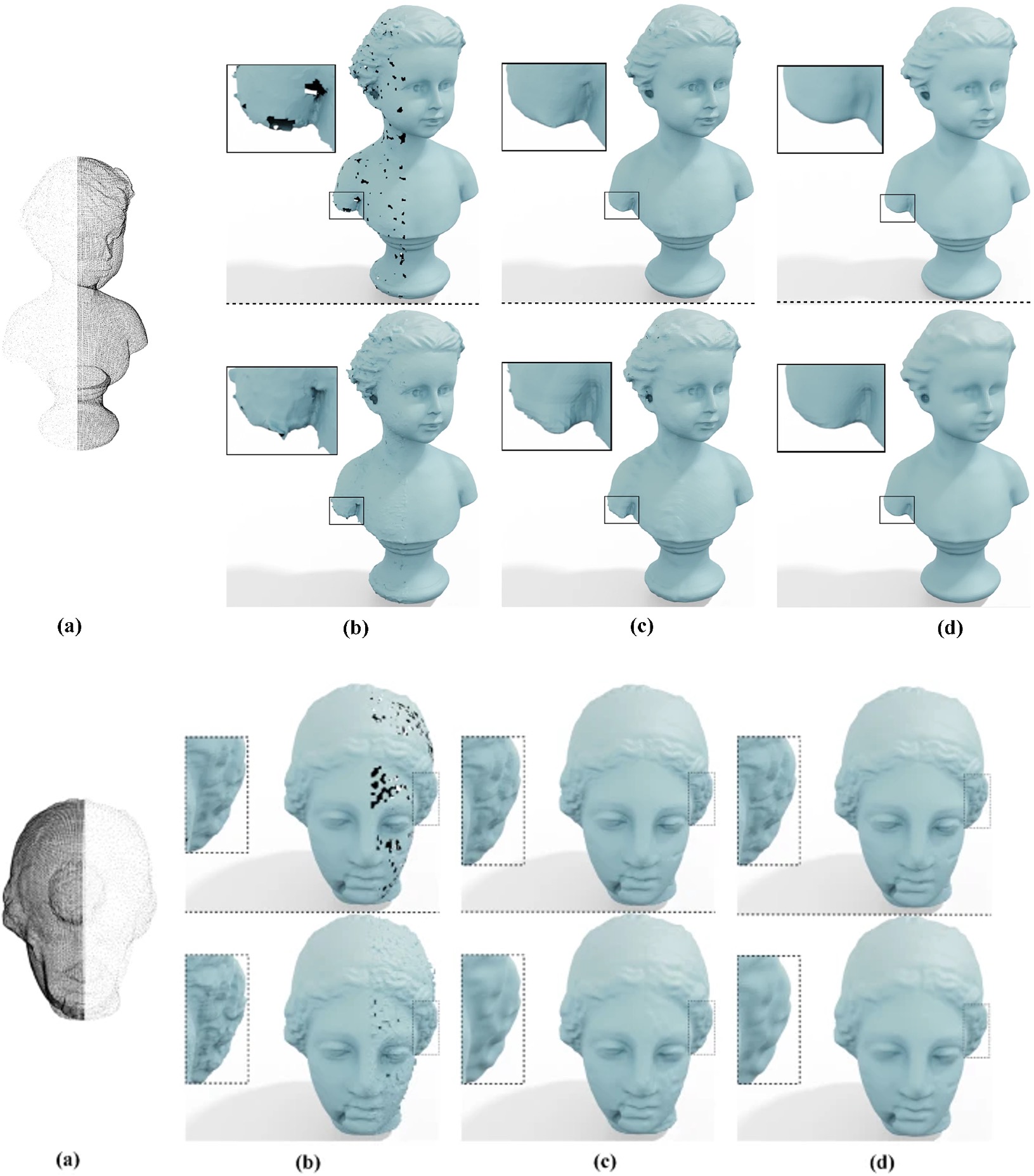 Variational progressive-iterative approximation for RBF-based surface reconstruction